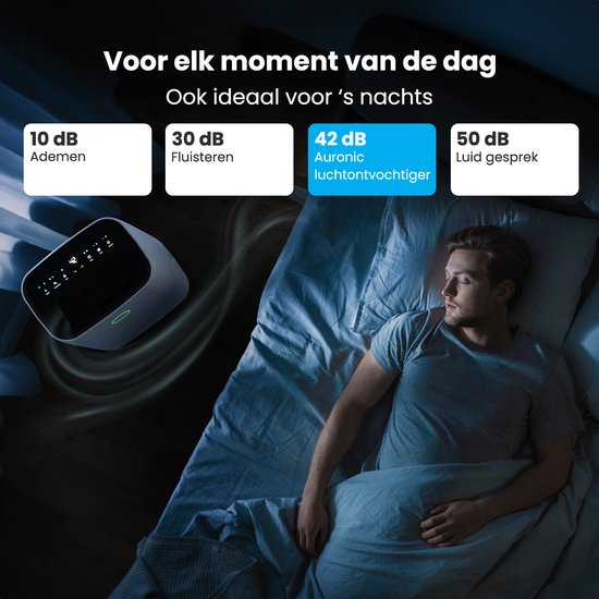 Auronic Luftentfeuchter - Compact Series - 16 l pro Tag - Waschtrockenfunktion - Schlafzimmer, Badezimmer und Wohnzimmer - Weiß