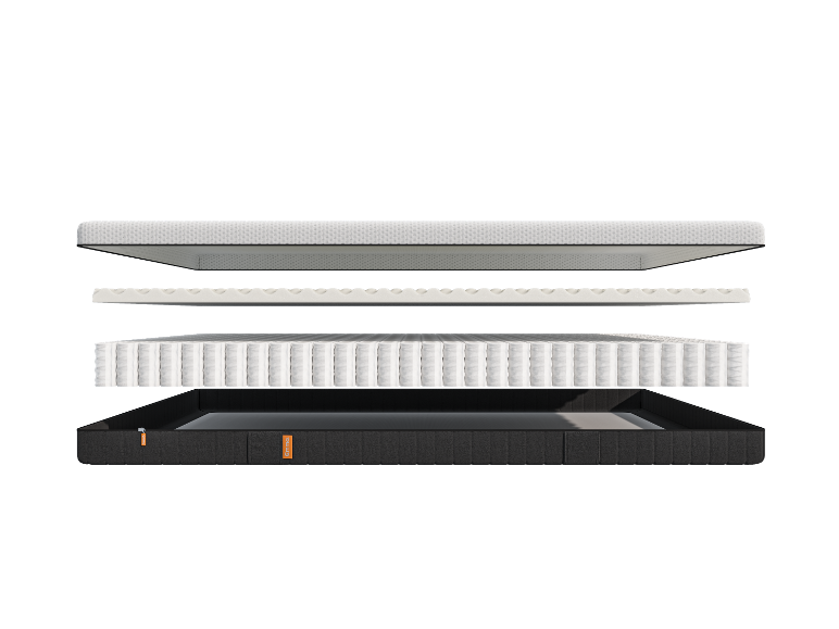 Emma Express Matratze – Matratze mit mittlerer Festigkeit und Taschenfederkern mit 7 ergonomischen Zonen – 140 x 200 cm