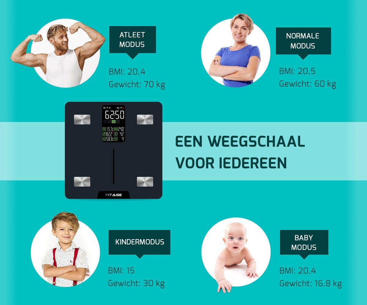 FITAGE LED-Waage Personenwaage Digital - Intelligent - Mit 17-facher Körperanalyse - FITAGE App