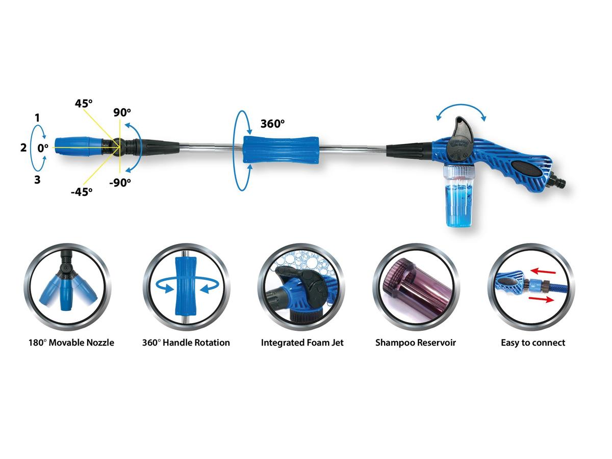 Pingi Aquablaster Pro brush - 2x Premium Reinigungspistole mit Bürste