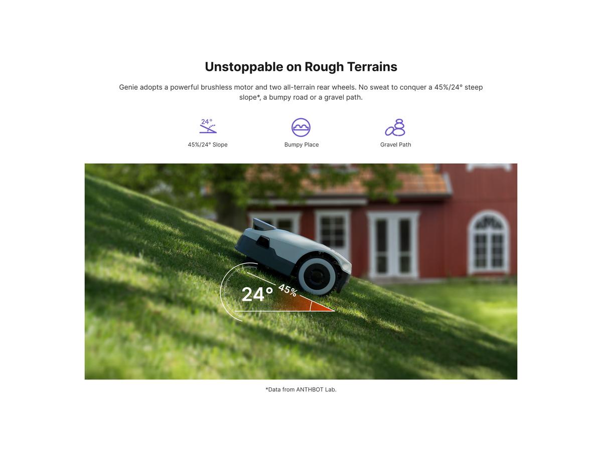 Anthbot Genie 800 Mähroboter – Leise und effizient – Geeignet für Gärten bis zu 800 m²