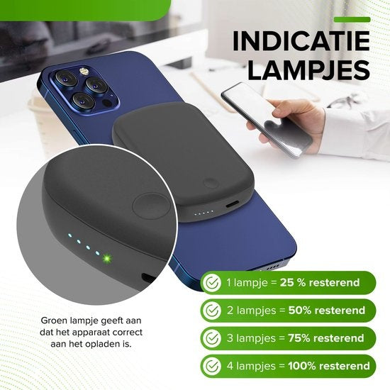 iSetchi Powerbank 10000 mAh - Klein - 20W USB-C - MagSafe