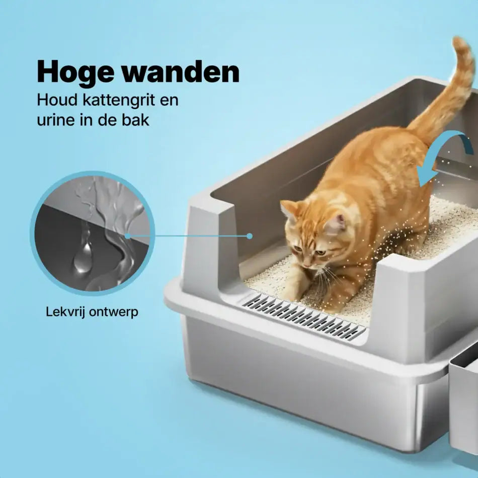 Jake & Jacky Edelstahl-Katzenklo, offen, XXL – für große Katzen – inkl. Katzenschaufel mit Halter und Streuauffangmatte