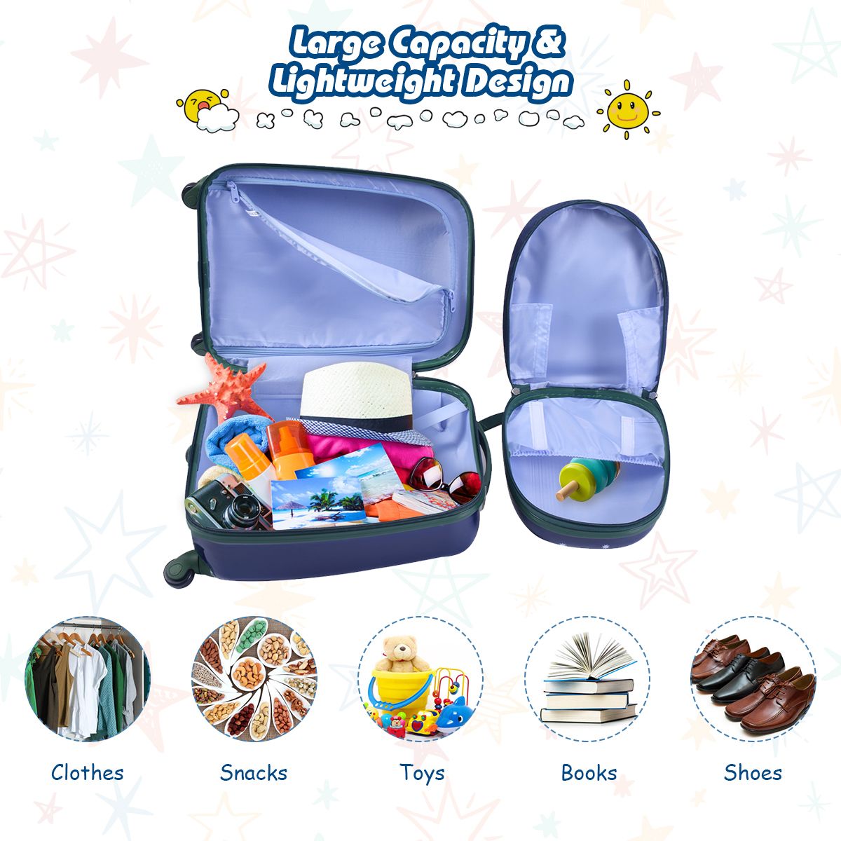 Coast 2-teiliges Reiseset für Kinder - Rolltasche und Rucksack - Blau