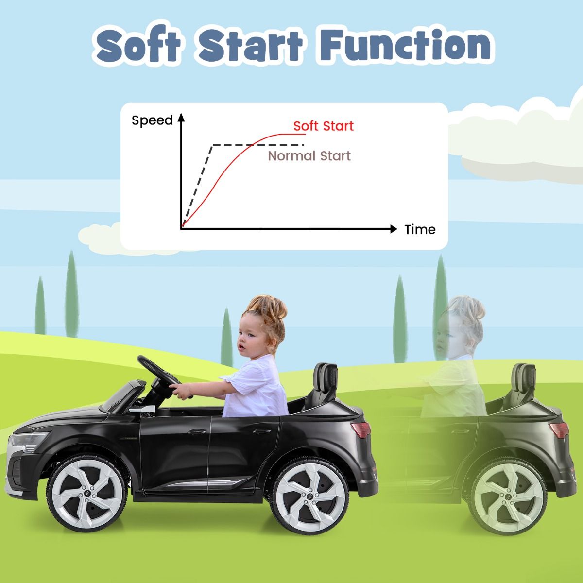 costway 12V Elektroauto für Kinder - audi SQ8 - schwarz