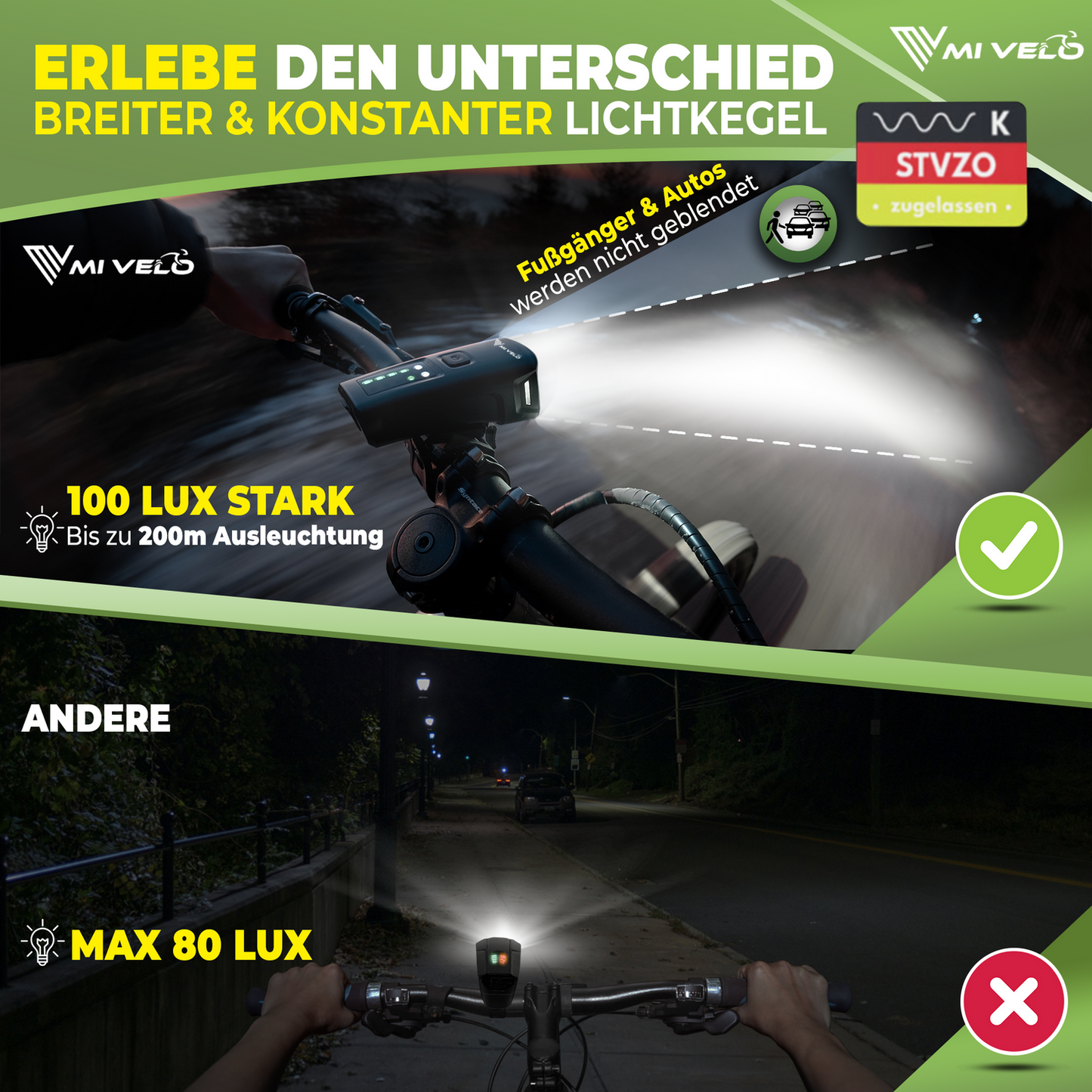 Mivelo Fahrradlicht-Set - StVZO geprüft - USB aufladbar - 100% wasserdicht - LED Vorder- und Rücklicht - Mit Bremslichtfunktion (SMART PRO)