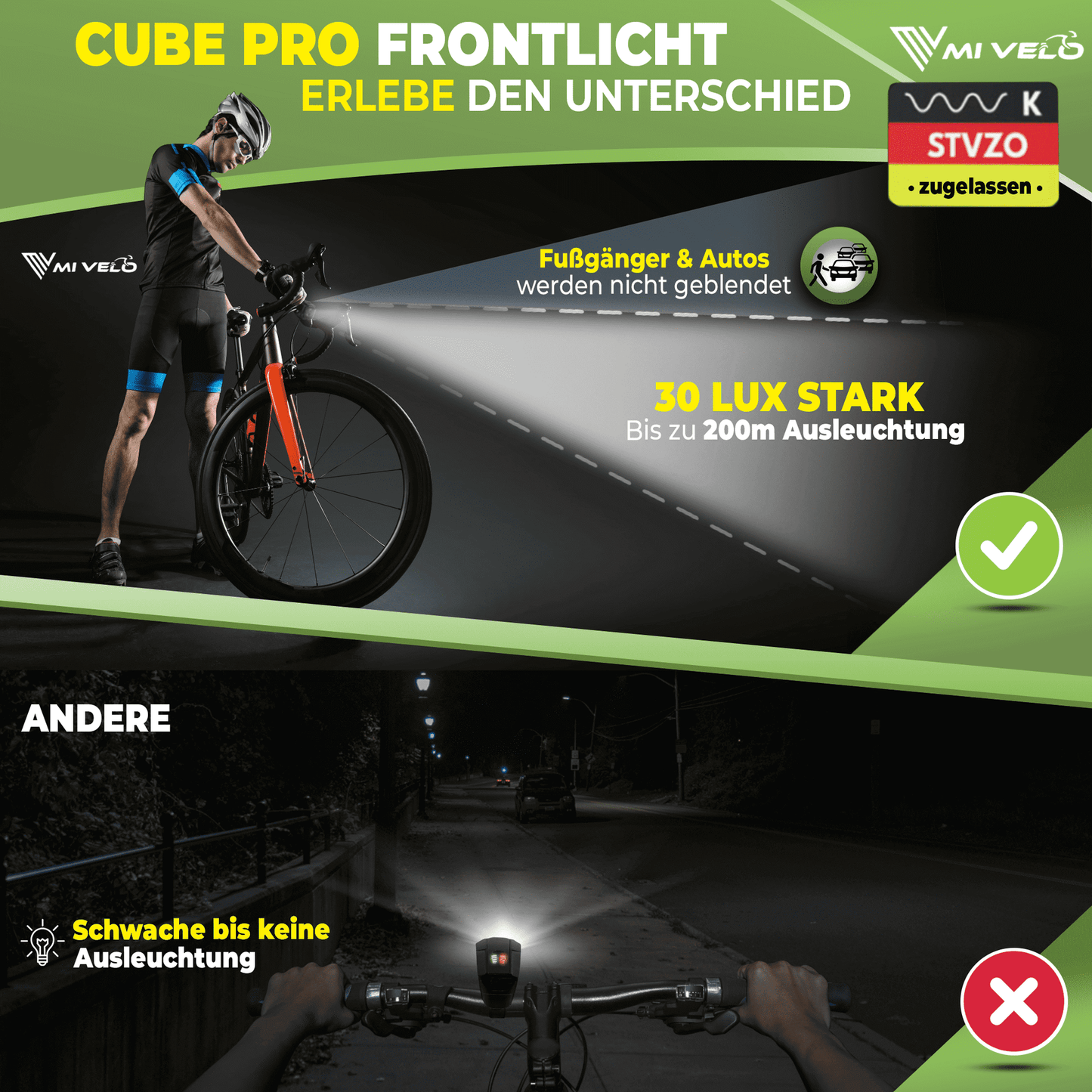 Mivelo - LED Fahrradlicht-Set - USB aufladbar - mit Bremslicht - Schwarz