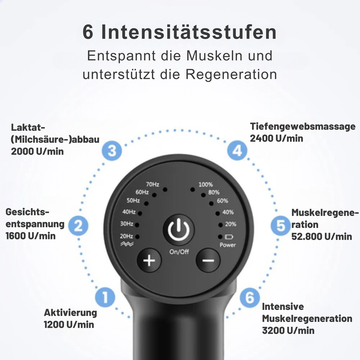 Lifeproducts Massagepistole PRO - Inkl. 8 Massageköpfe - Mit 6 Geschwindigkeitsstufen - Schwarz