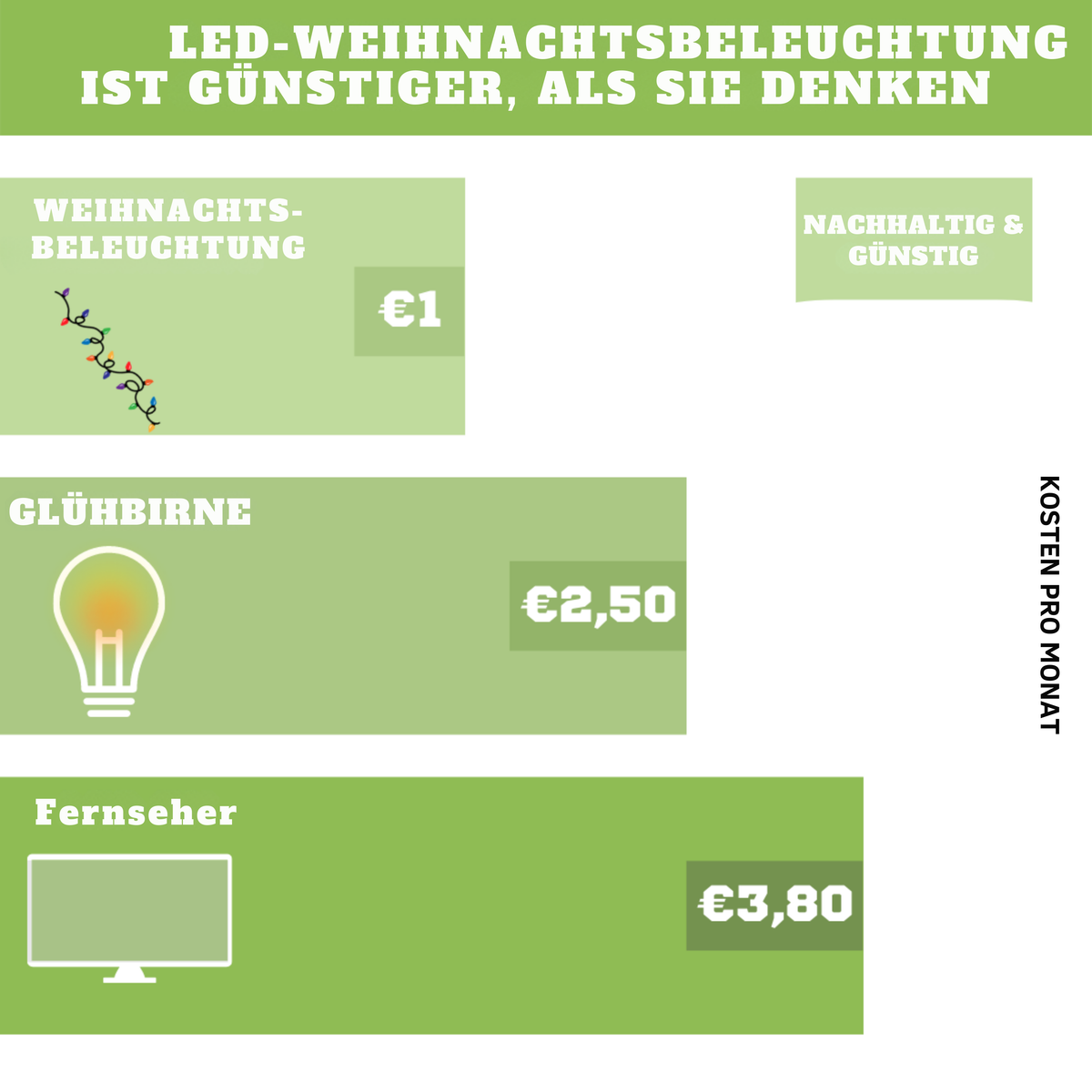 Generic Weihnachtsbeleuchtung - Weihnachts-Rentier mit Schlitten - Warmweiß