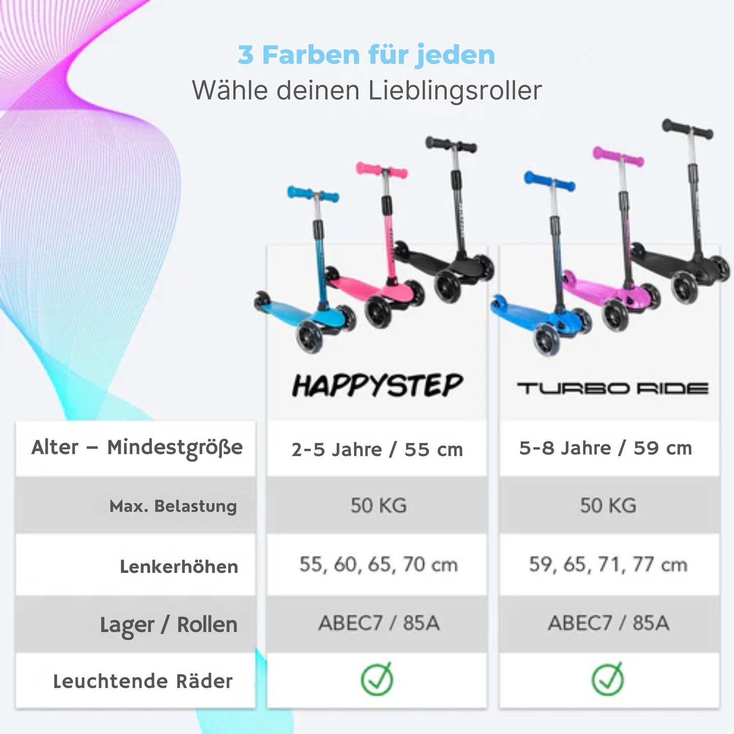 LifeGoods HappyStep Kinder-Roller - Alter 2-5 Jahre - 3 leuchtende Räder - Jungen/Mädchen - Blau