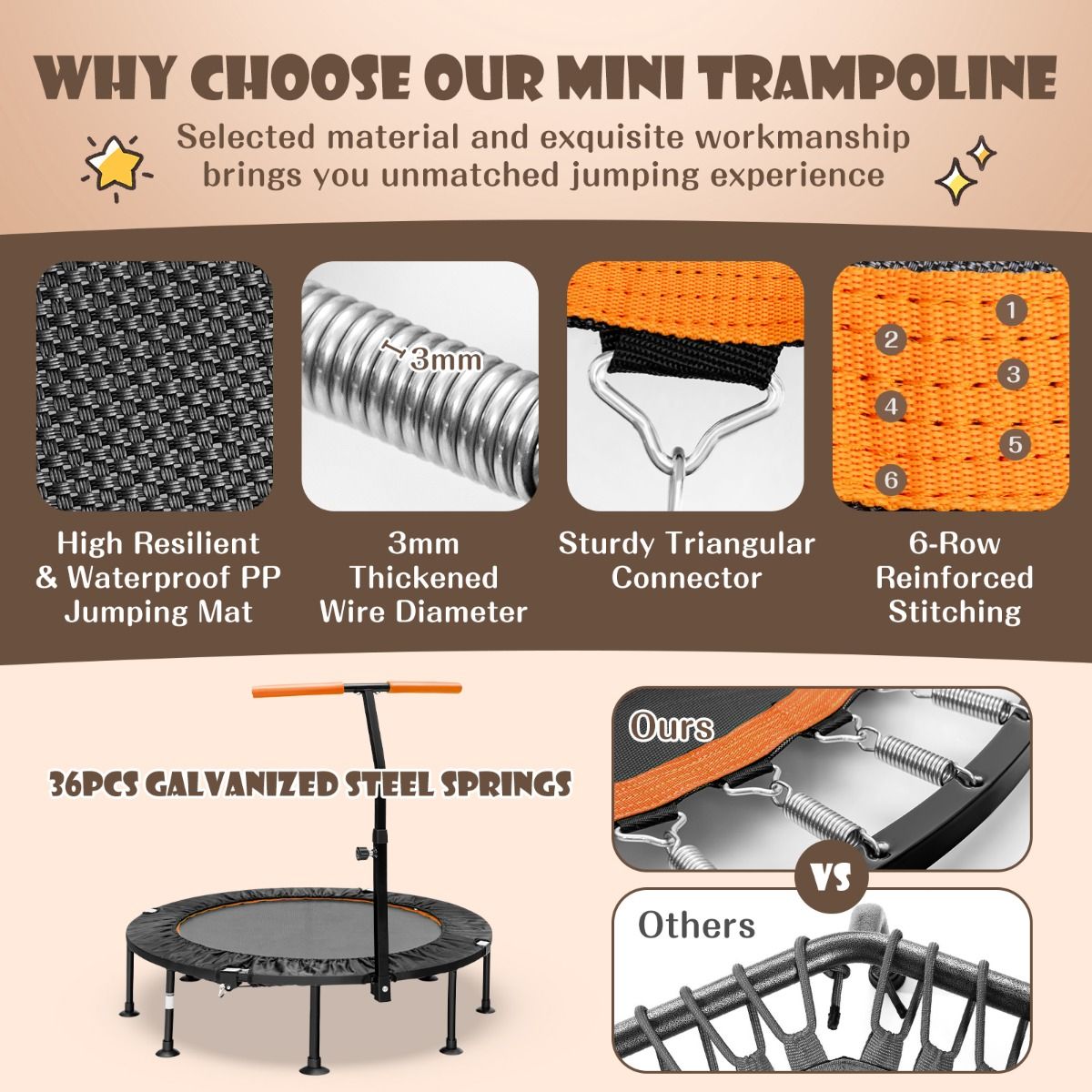 Coast Mini-Trampolin mit verstellbarem Griff - bis zu 100kg - Ã˜117cm