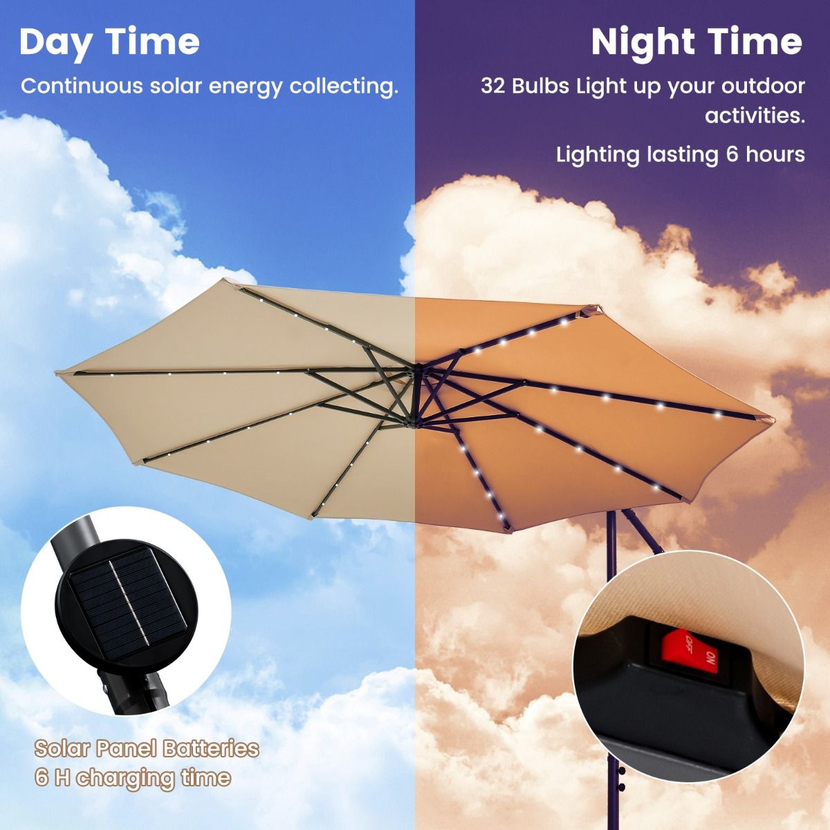 Coast Schwimmender Sonnenschirm mit Sandsäcken und LED-Beleuchtung - Ø300cm - Beige