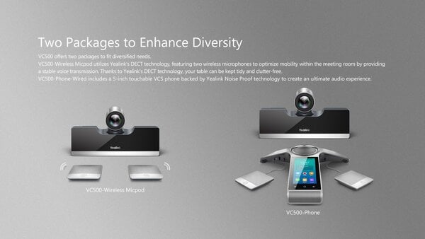 Yealink - Videokonferenz-Kit VDK500 - Full HD & 5-facher optischer Zoom - mit drahtlosen Mikrofonstativen & WPP20 Wireless Pod - Metall & Kunststoff - Silber & Schwarz